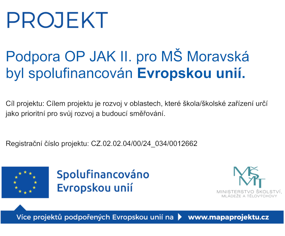 Spolufinancováno Evropskou unií